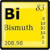 Аватар для bismuth